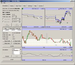 Free Online Forex Simulator